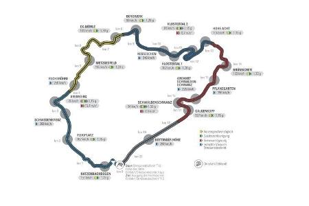 Mercedes-AMG E 63 S T-Modell - Kombi - Supertest