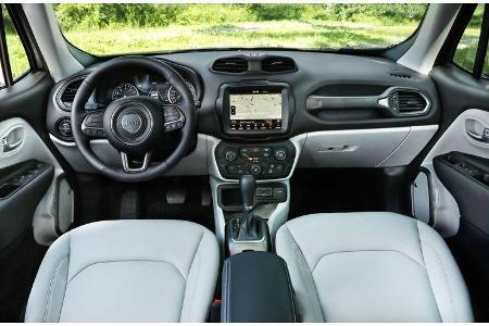 Jeep Renegade Facelift Modelljahr 2019