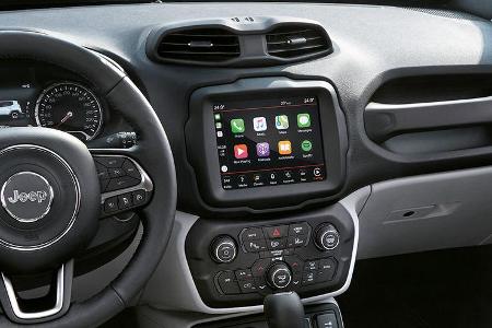 Jeep Renegade Modelljahr 2018