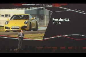 Best Cars 2018, Preiverleihung