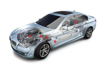 BMW Active Hybrid 5, Igelbild