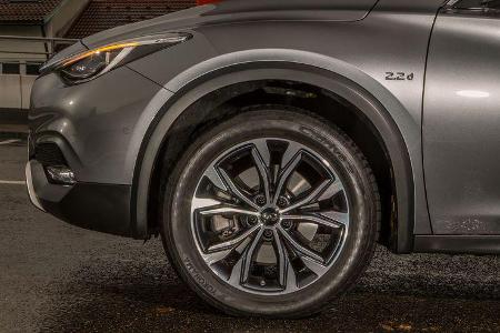 Infiniti QX30 2.2d, Rad, Felge
