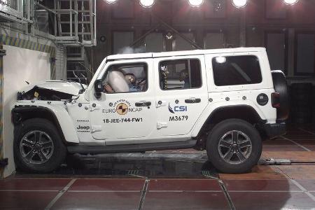 EuroNCAP Crashtest Jeep Wrangler