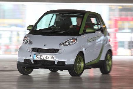 Mitsubishi i-Miev und Smart Fortwo ED