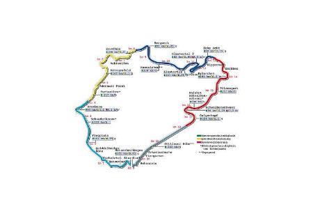 Dodge Viper SRT-10 im Supertest