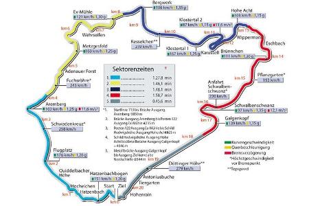 Lamborghini Gallardo Superleggera 22