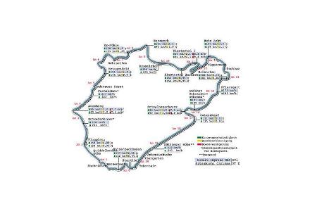 Subaru Impreza WRX STi im Supertest