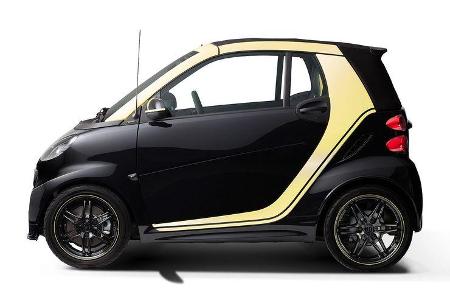 03/2015 Smart Fortwo Cabrio Edition Moscot