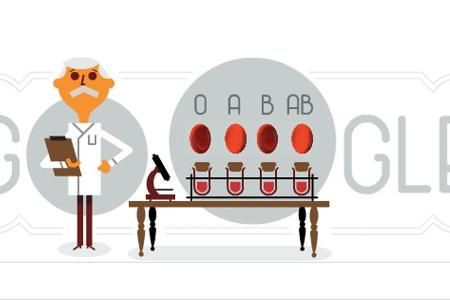 Das Google Doodle für Karl Landsteiner