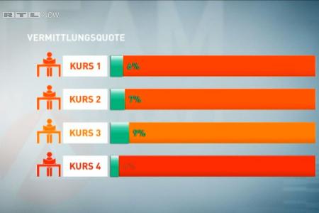 05 Wallraff Screenshot RTL NOW.jpg