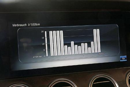 Mercedes E 200 Interieur