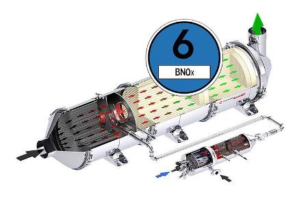 Twintec Euro6-Nachrüstung BNOx SCR System