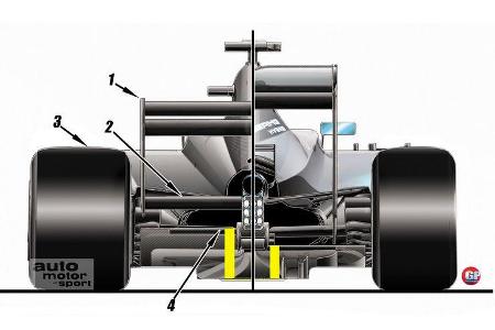 Formel 1 2017 - F1 - Piola