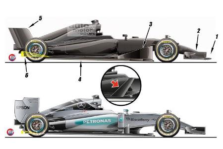 Formel 1 2017 - F1 - Piola