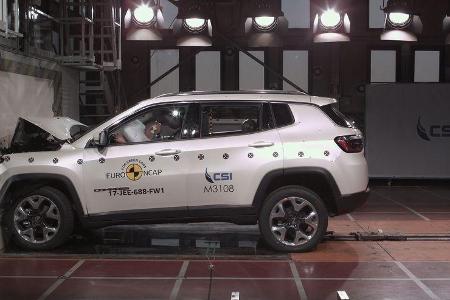 EuroNCAP-Crashtest Jeep Compass