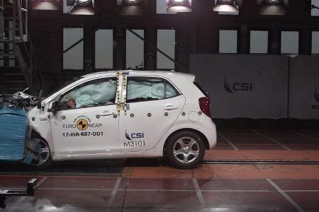 EuroNCAP-Crashtest Kia Rio
