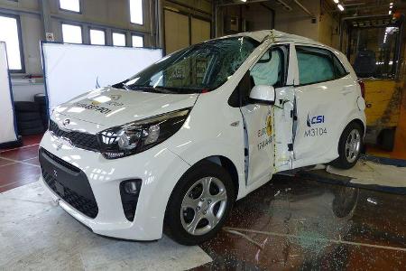 EuroNCAP-Crashtest Kia Rio