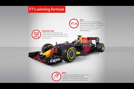 Red Bull-Showrun - Daniel Ricciardo - Houston - Formel 1 - 2017