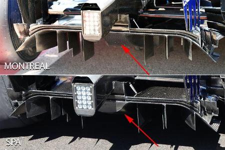 Sauber - F1-Technik - Upgrades - GP Belgien / GP Italien 2017