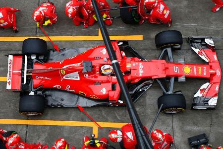 Ferrari - Technik - Formel 1 - 2017