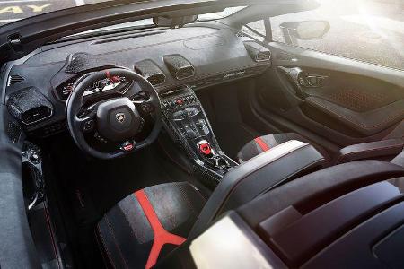 Lamborghini Huracan Performante Spyder (2018)