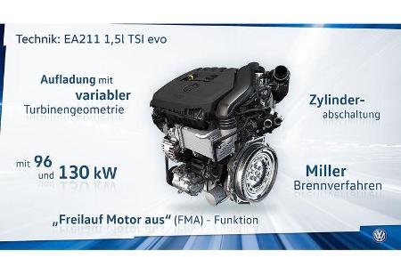 VW Wiener Motorensymposium 2017