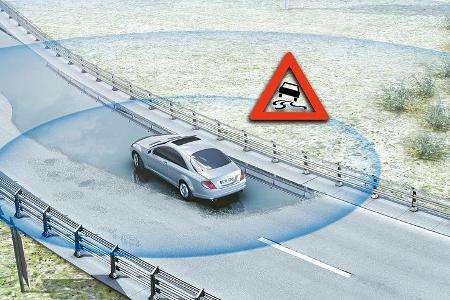 Car-to-X-Technologie, Verkehr, Grafik