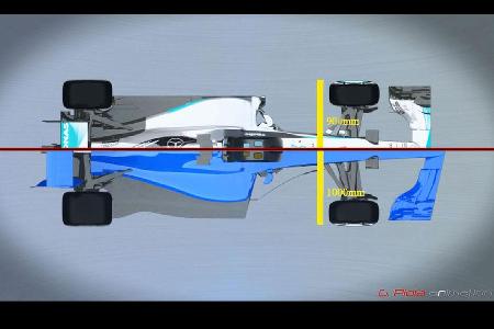 Formel 1 2017 - F1 - Piola