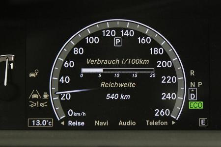 Mercedes S 250 CDI, Tacho