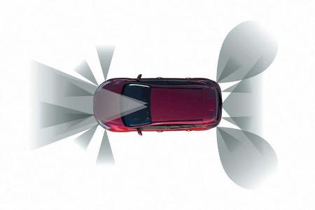 Ford Focus, Grafik, Sensortypen