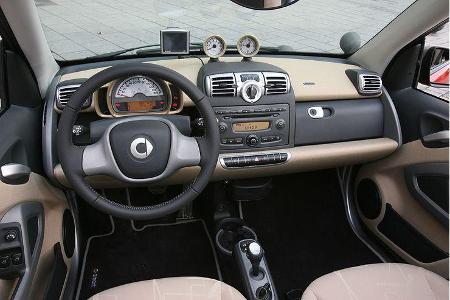 Ãbersichtliche Bedienung: ja. Ansprechende Gestaltung: nein.