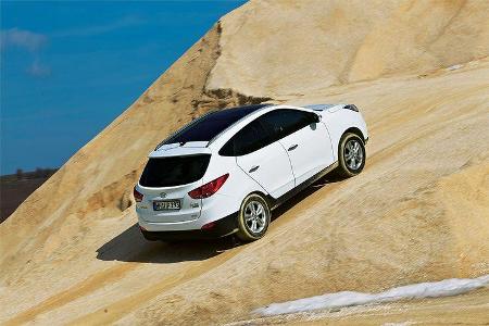 Hyundai ix35 2.0 CRDi 4WD