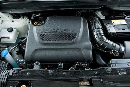 Hyundai ix35 2.0 CRDi 4WD