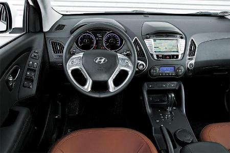 Hyundai ix35 2.0 CRDi 4WD