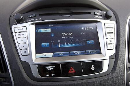 Hyundai ix35 2.0 CRDi 4WD