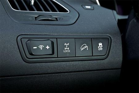 Hyundai ix35 2.0 CRDi 4WD