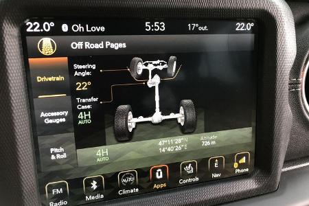 Jeep Wrangler JL Sahara Unlimited 2.2 CRD