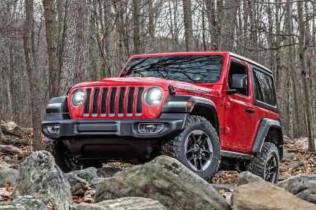 Jeep Wrangler 2018 Europaversion Sperrfrist 28.02.18