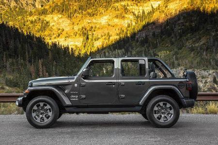 Jeep Wrangler JL 2018
