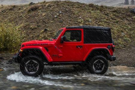 Jeep Wrangler JL 2018