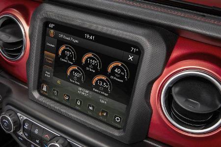 Jeep Wrangler JL 2018