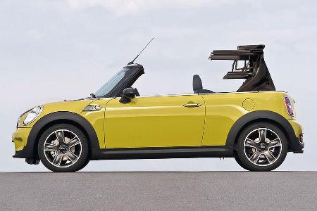 In 15 Sekunden öffnet und schließt sich die Mütze.