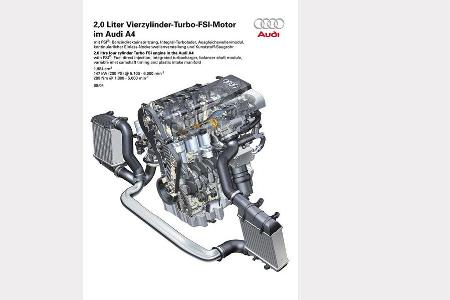 Audi A3 2.0 TFSI - Seat Leon 2.0 - Skoda Octavia RS - VW Golf GTI 22
