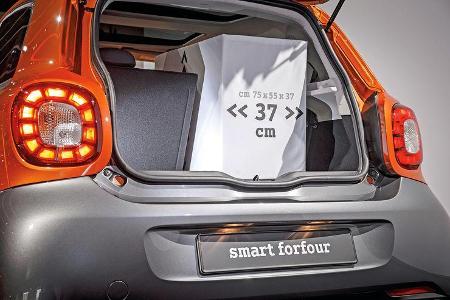 Forfour 1.0, Kofferraum