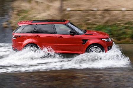 Ranger Rover Sport SVR