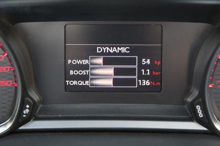 Peugeot 308 GT, ams Fahrbericht, Anzeige