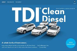 VW USA TDI