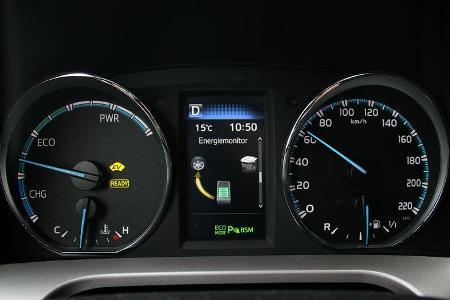 Toyota RAV4 Hybrid Einzeltest