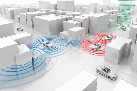 Car-to-Car-Kommunikation
