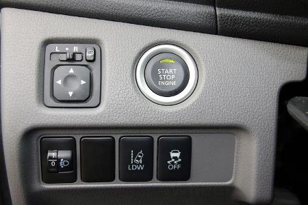 Mitsubishi L200 Modelljahr 2015 Einzeltest